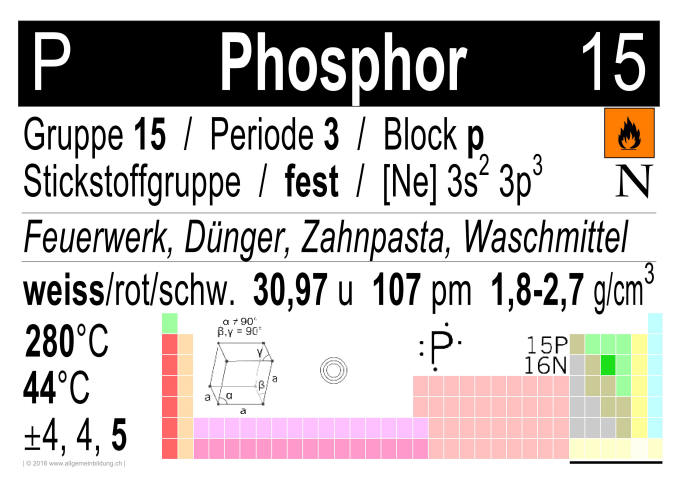 w_LernPlakate_CHE_PSE-Element-15-P-Phosphor.jpg (514210 Byte)