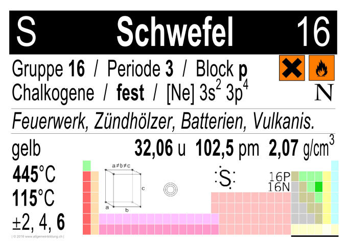w_LernPlakate_CHE_PSE-Element-16-S-Schwefel.jpg (502141 Byte)