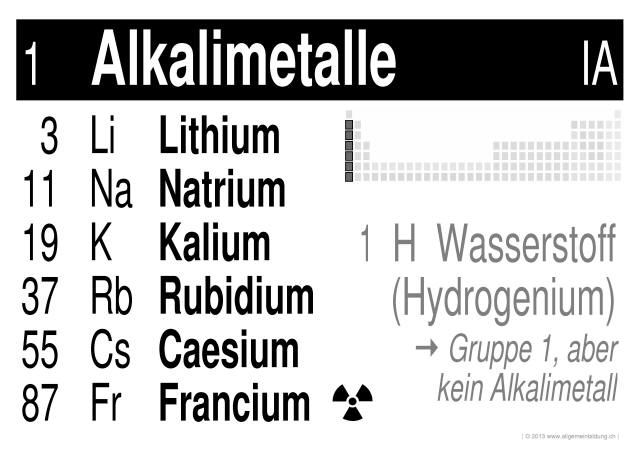 w_LernPlakate_CHE_PSE-Gruppe-01-Alkalimetalle.jpg (475519 Byte)