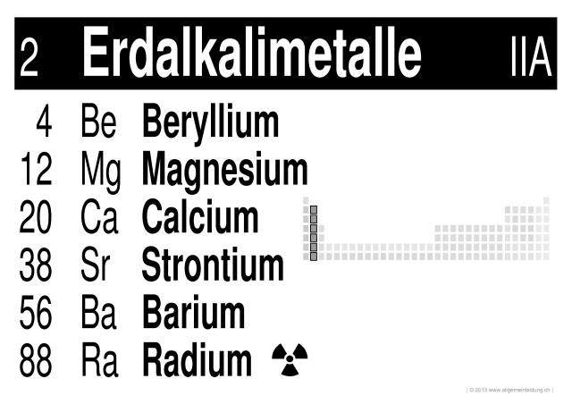 w_LernPlakate_CHE_PSE-Gruppe-02-Erdalkalimetalle.jpg (404289 Byte)