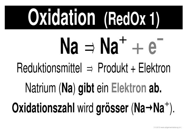 w_LernPlakate_CHE_RedOx-1-Oxidation.jpg (406902 Byte)