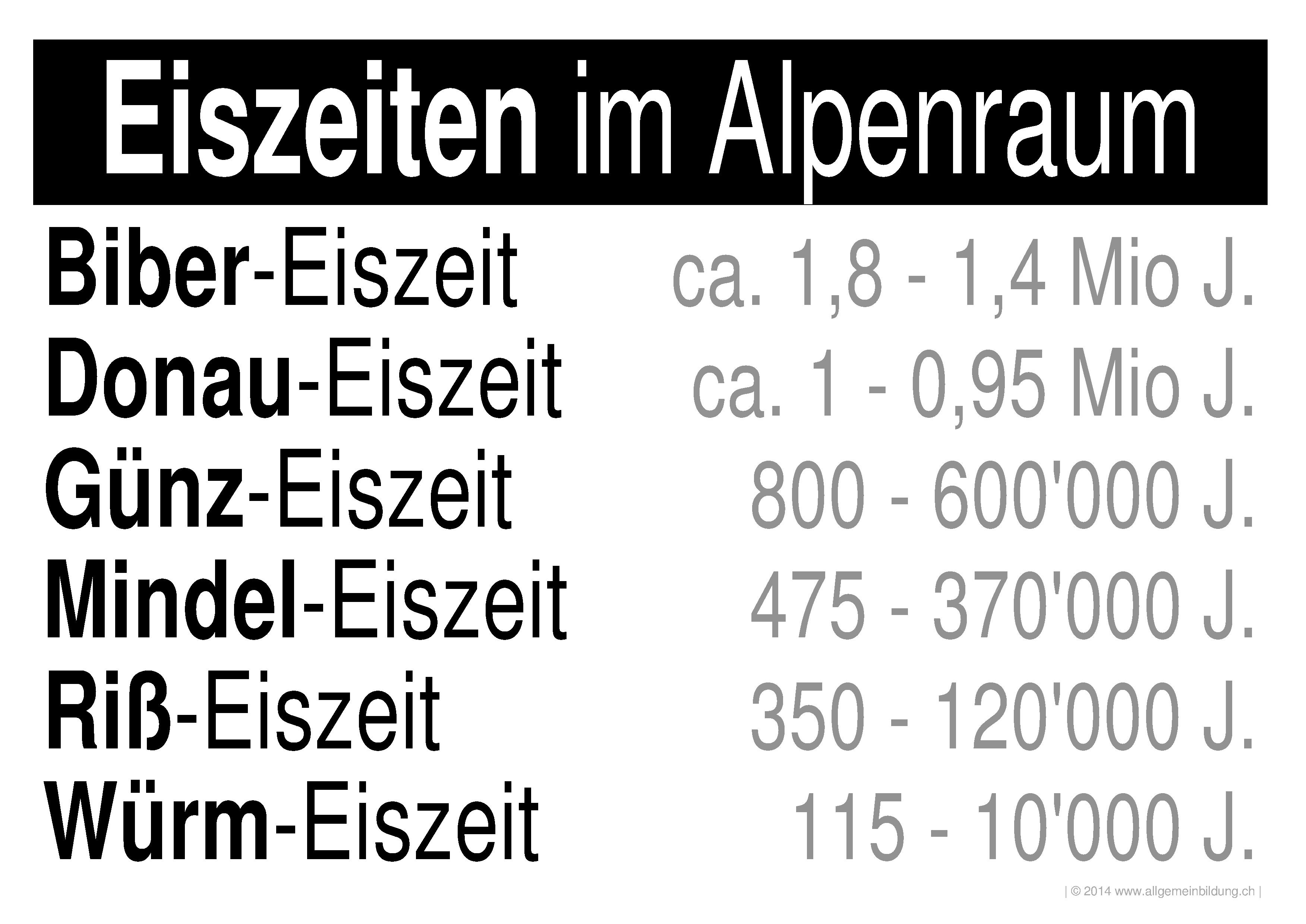 download Elektrotechnik: Ein Grundlagenlehrbuch 2004