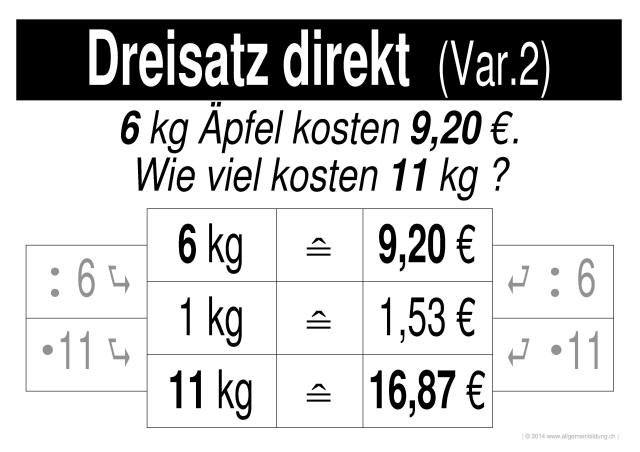 w_LernPlakate_MAT_Dreisatz-direkt-2.jpg (371034 Byte)