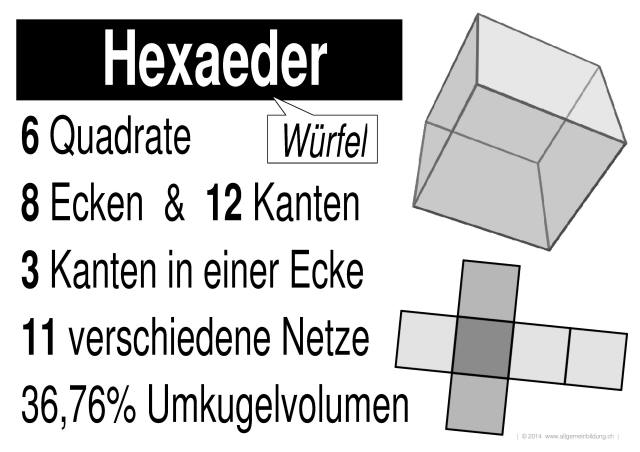 w_LernPlakate_MAT_Platonische-Koerper-Hexaeder.jpg (401791 Byte)