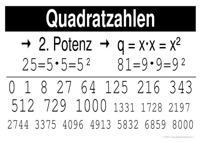 w_LernPlakate_MAT_Quadratzahlen.jpg (478311 Byte)