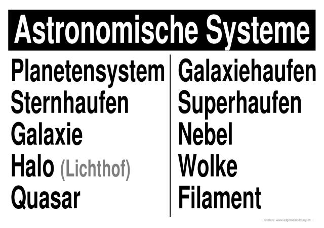w_LernPlakate_PHY_Astronomische-Systeme.jpg (383471 Byte)