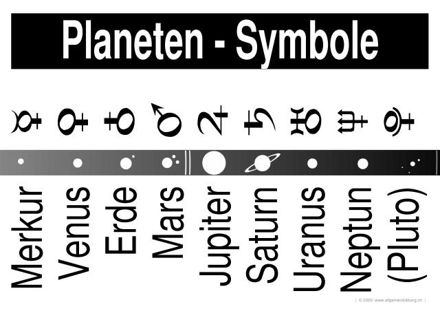 w_LernPlakate_PHY_Planeten-Symbole.jpg (434486 Byte)