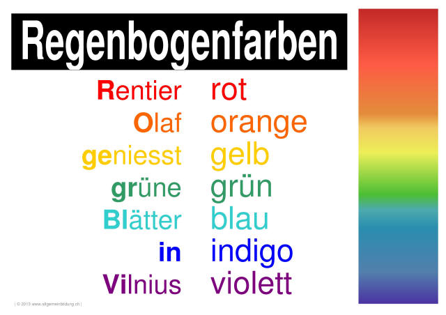 w_LernPlakate_PHY_Regenbogenfarben.jpg (443773 Byte)