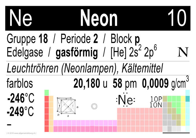 w_LernPlakate_CHE_PSE-Element-10-Ne-Neon.jpg (483176 Byte)