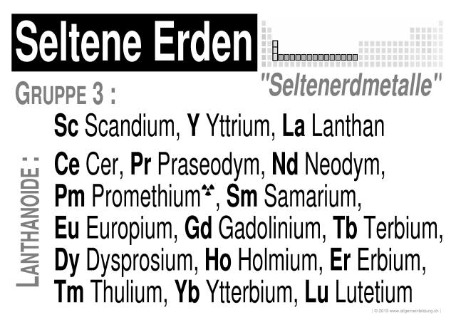 w_LernPlakate_CHE_PSE-Serie-Seltene-Erden.jpg (621991 Byte)