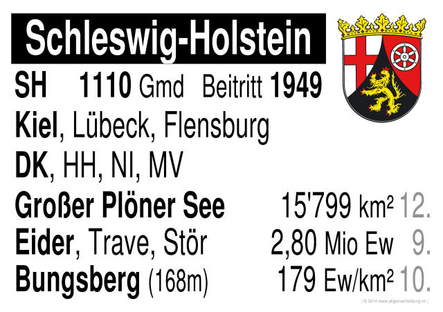 w_LernPlakate_GEO_Bundesland-Schleswig-Holstein.jpg (505164 Byte)