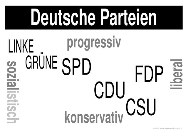 w_LernPlakate_GES_Deutsche-Parteienlandschaft.jpg (333776 Byte)