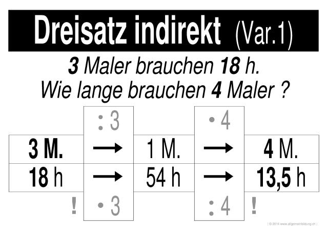 w_LernPlakate_MAT_Dreisatz-indirekt-1.jpg (346460 Byte)