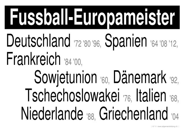 w_LernPlakate_SPO_Fussball-Europameister.jpg (546175 Byte)
